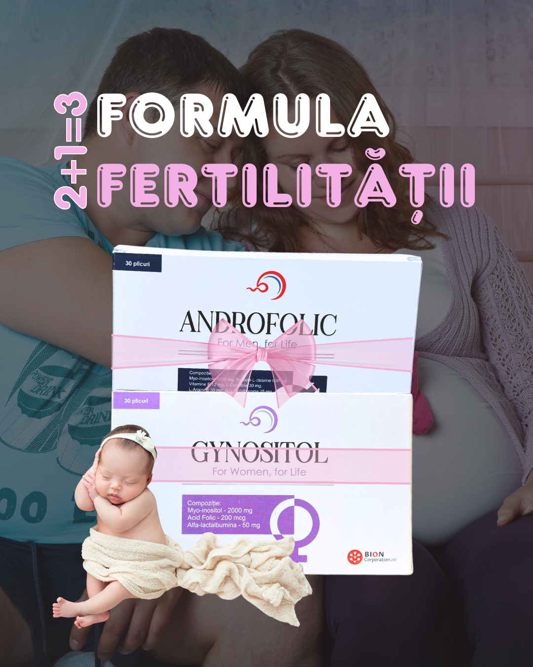 Set ”Formula Fertilității” - 1
